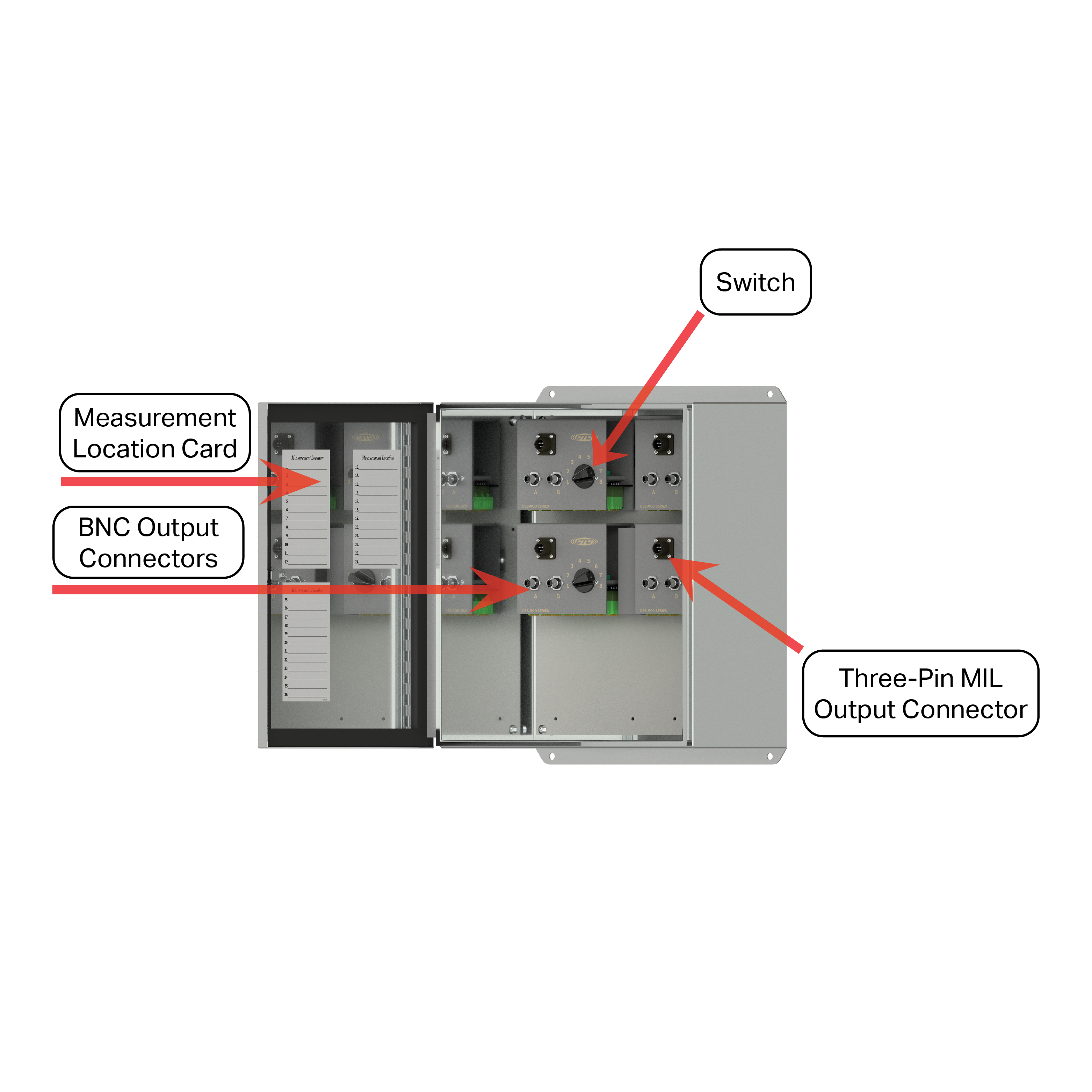 DSB4000 diagram